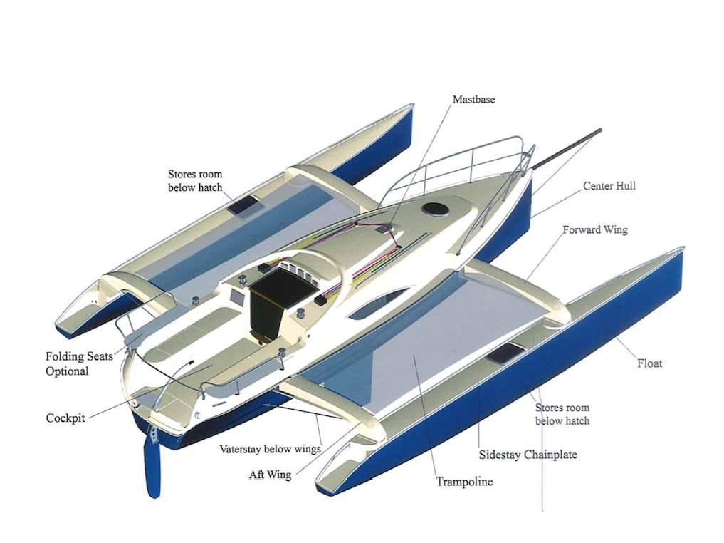 planImage.description