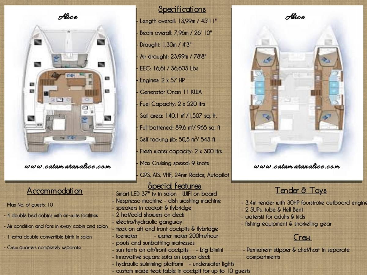 planImage.description