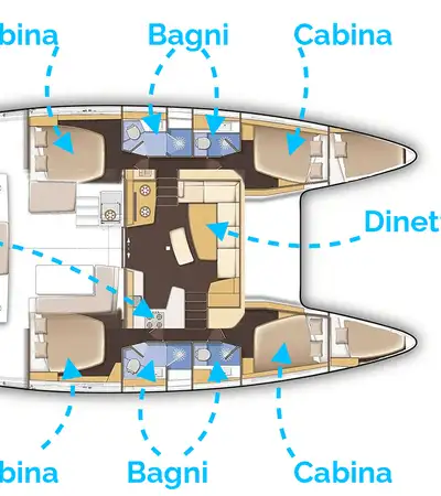 strapi image 0